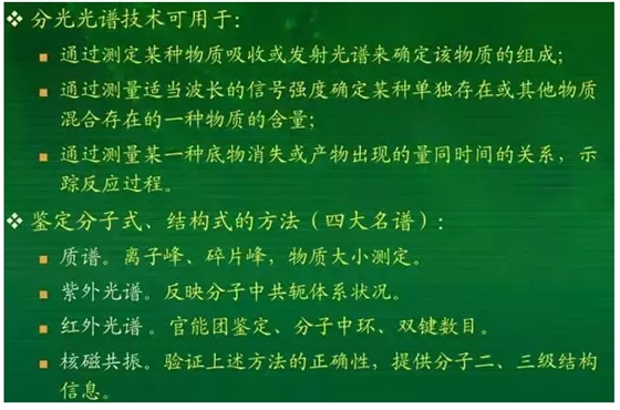 光譜分析法