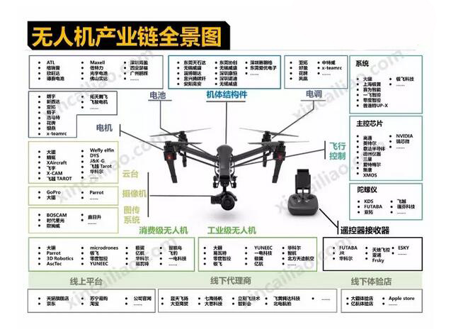 直讀光譜儀應用領域