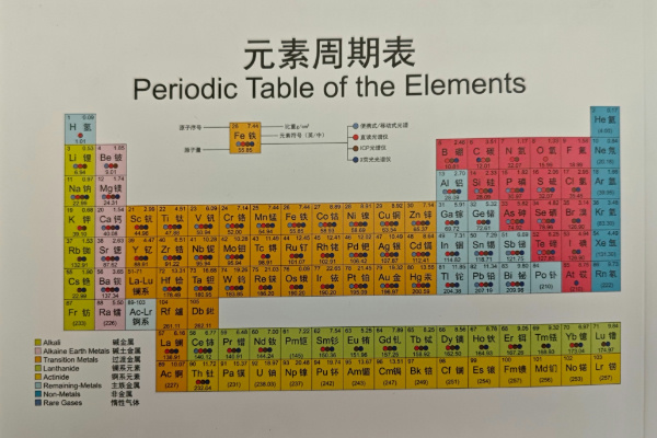 光譜標(biāo)樣