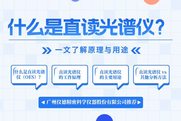斯派克直讀光譜儀