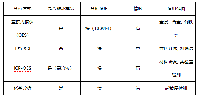 廣州儀德